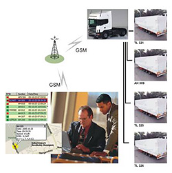 GPS monitoring (6).jpg